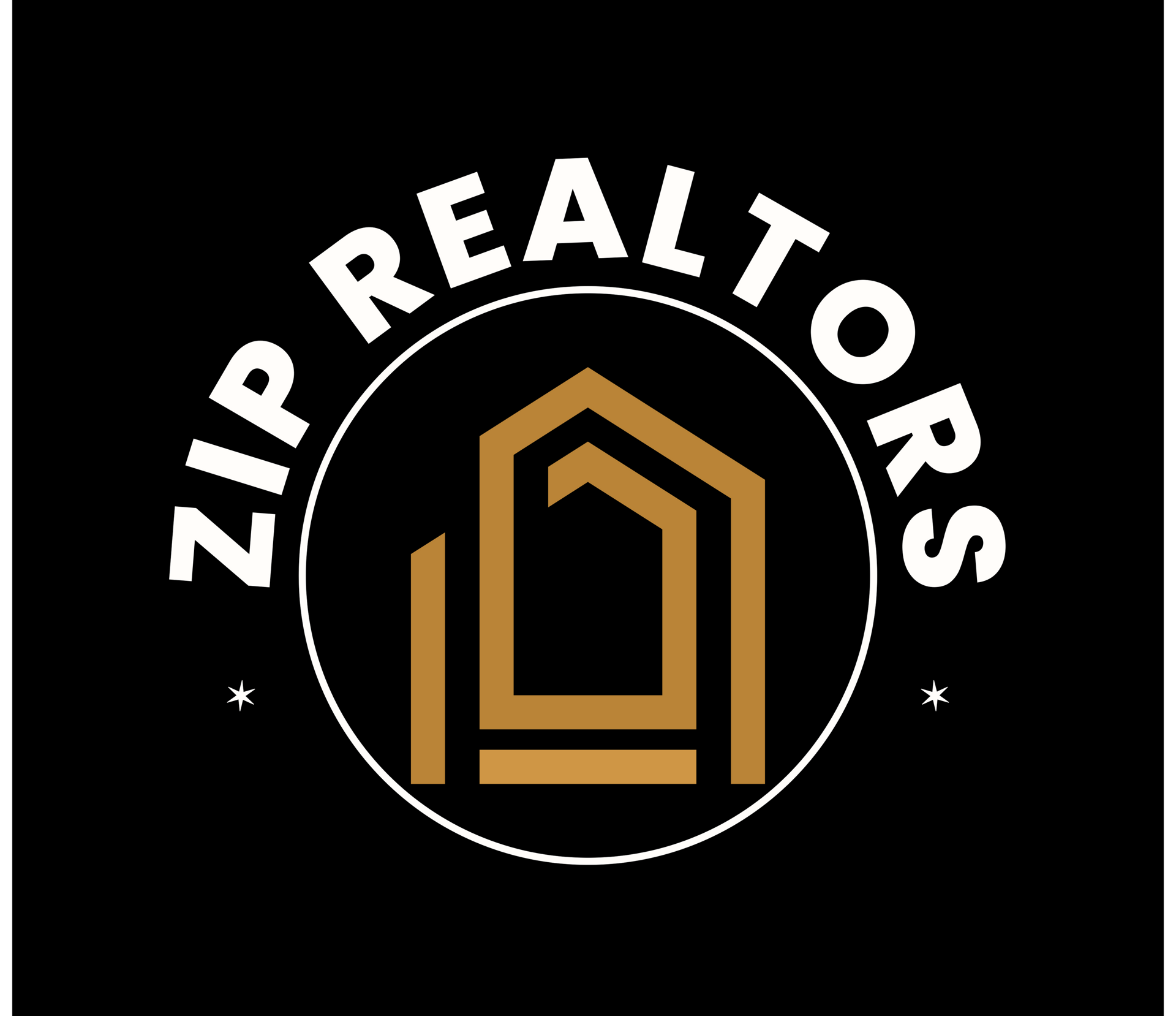 ZipRealtors.com | Channel Partner Full Stack Website built with React, Node.js, PostgreSQL, Redux